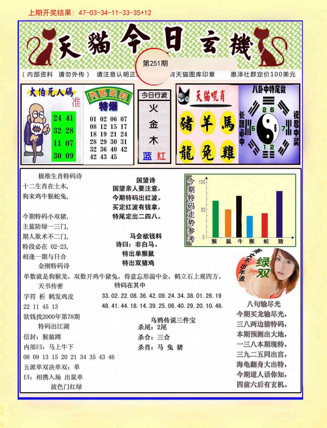 251期今日玄机图A[图]
