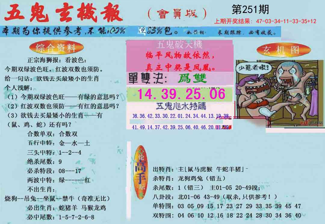 251期新五鬼玄机[图]