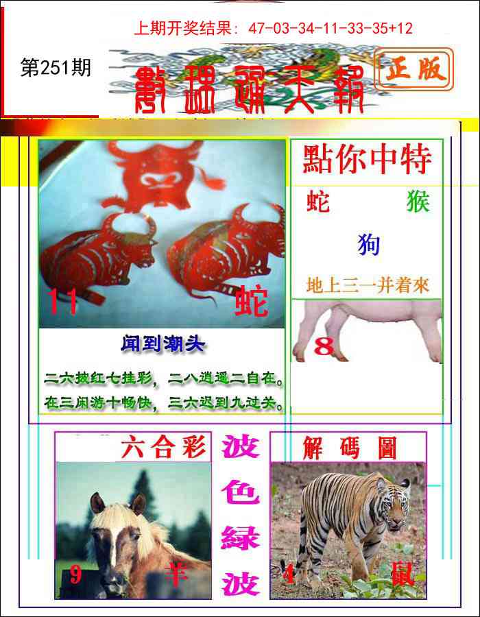 251期数理通天[图]