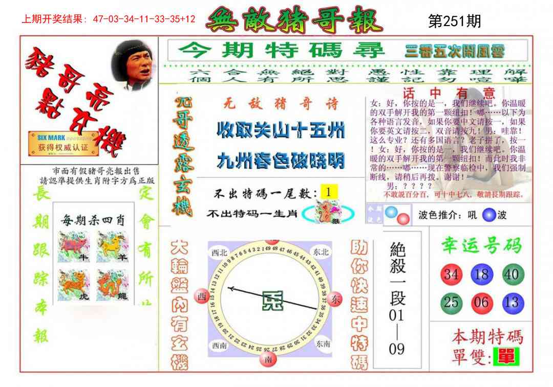 251期无敌猪哥[图]