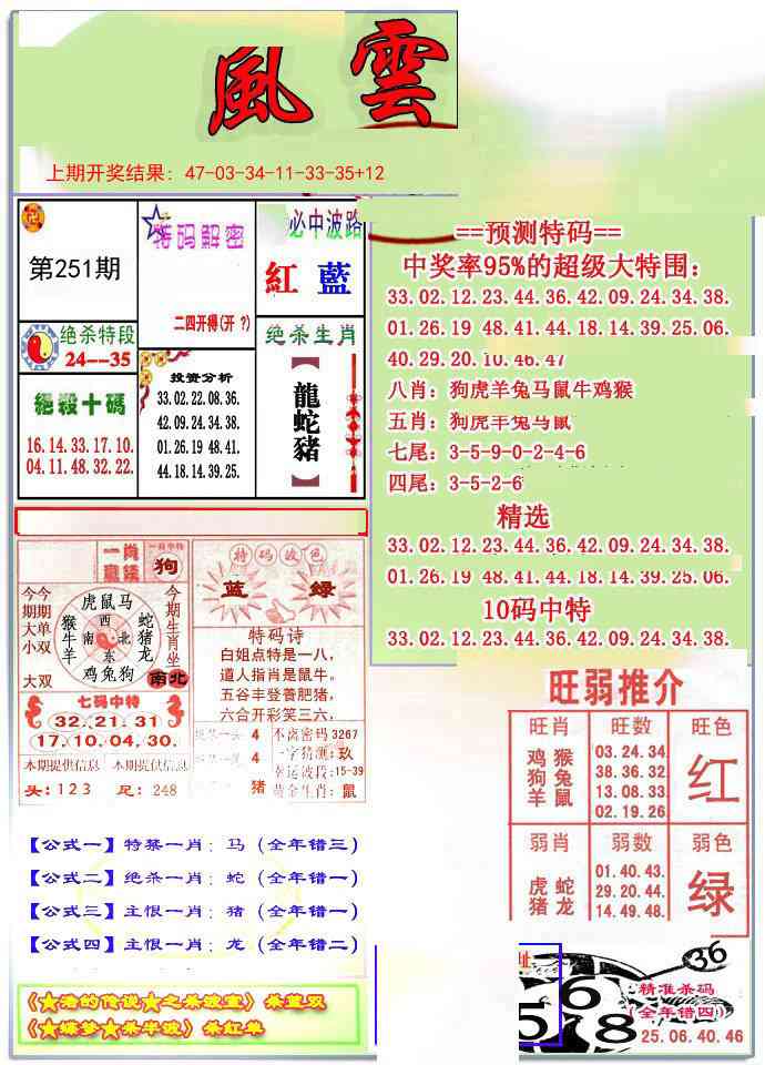 251期风云榜[图]