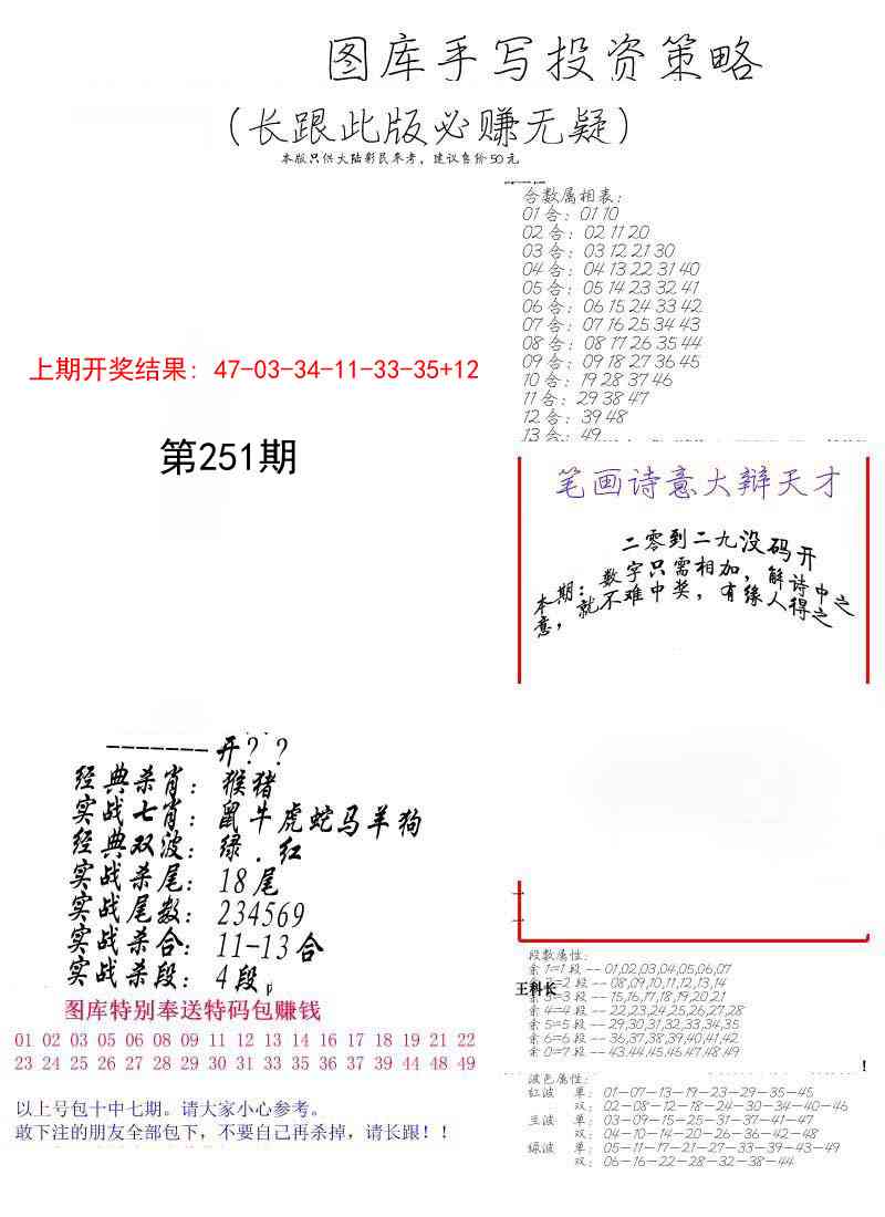 251期手写投资策略[图]