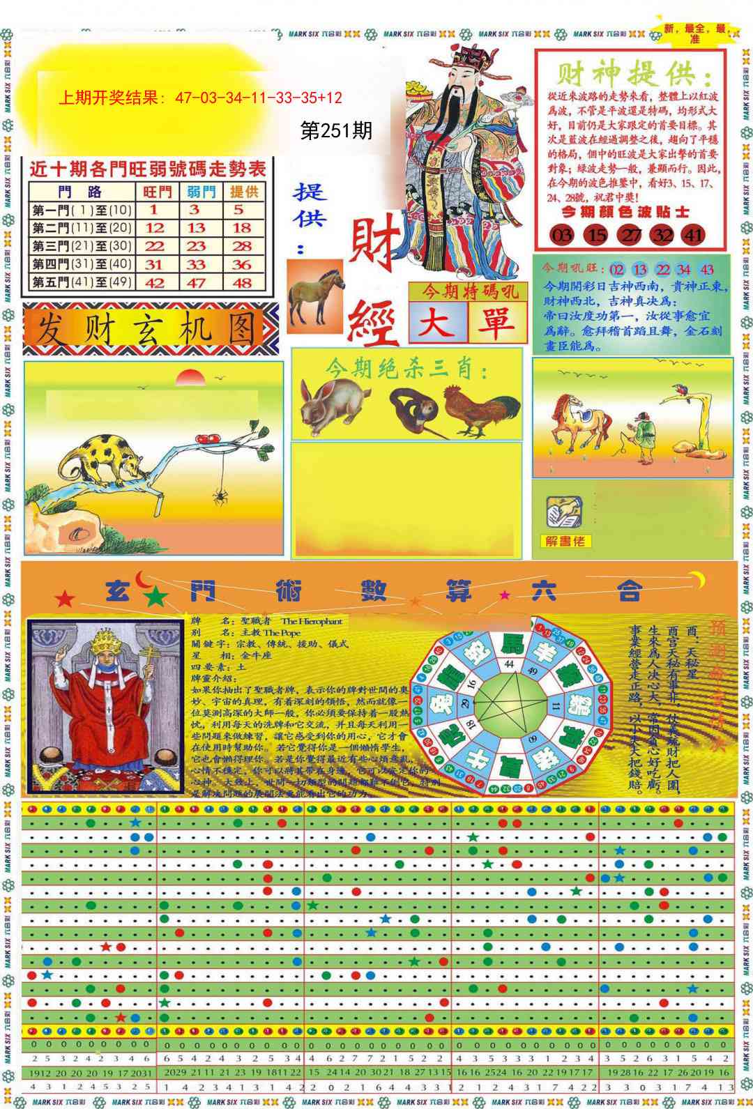 251期九龍财经A(推荐)[图]