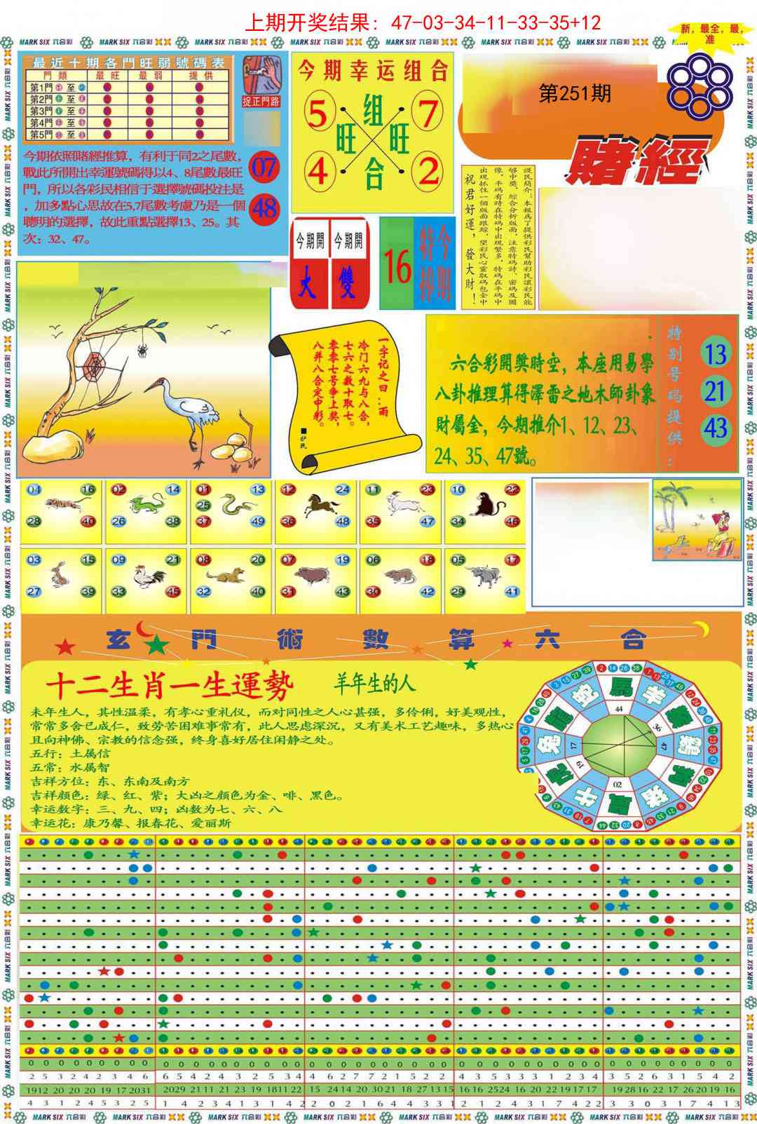 251期九龍赌经A(推荐)[图]