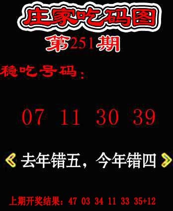251期庄家吃码图[图]