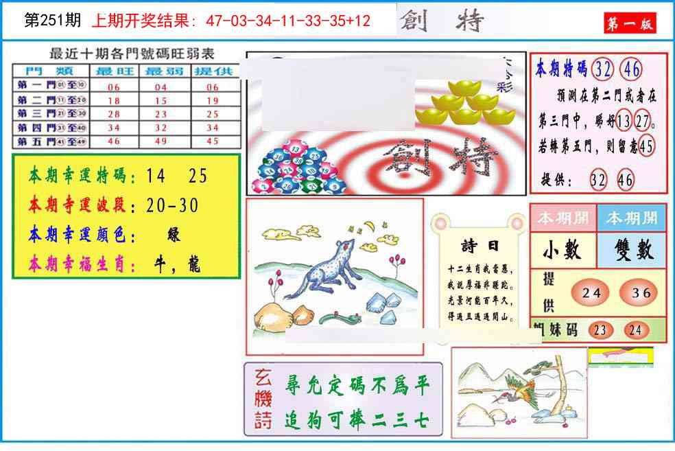 251期九龍创特A(推荐)[图]