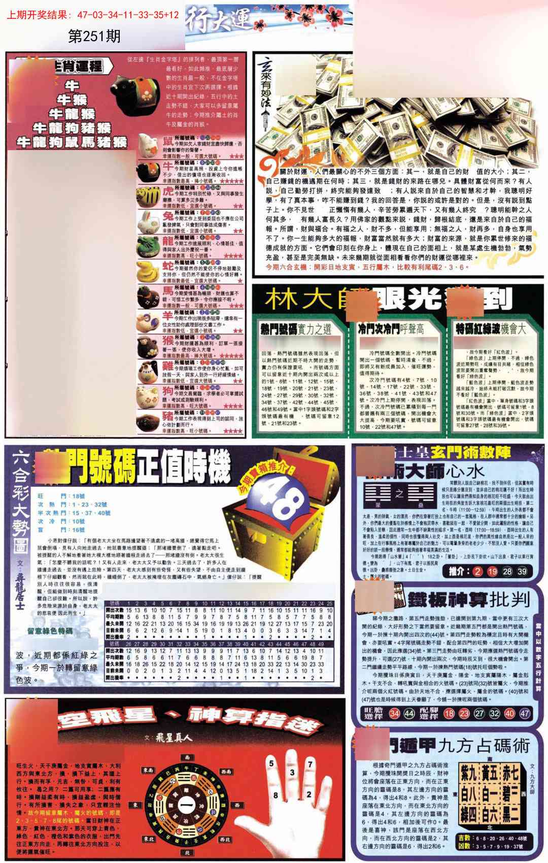 251期贴士皇C加大版[图]