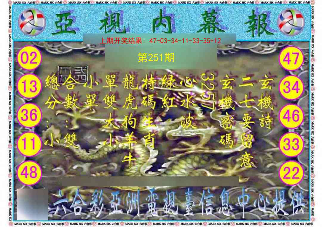 251期亚视内幕报[图]