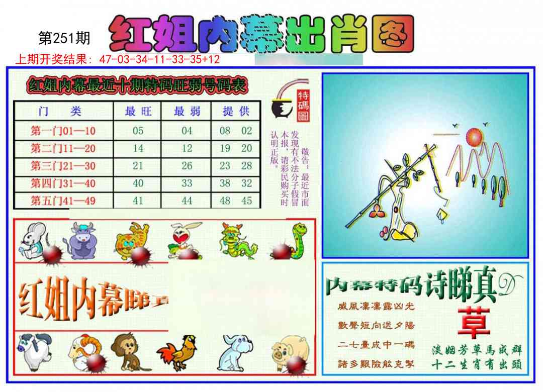 251期红姐内幕出肖[图]