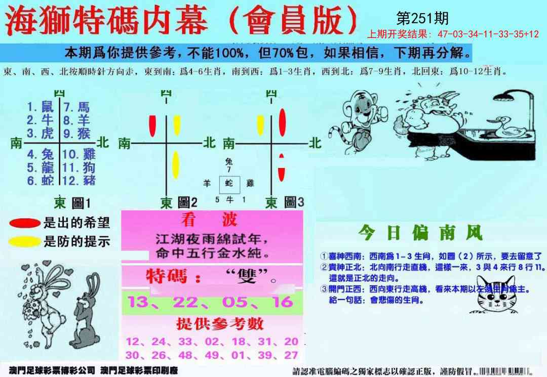 251期另版海狮特码内幕报[图]