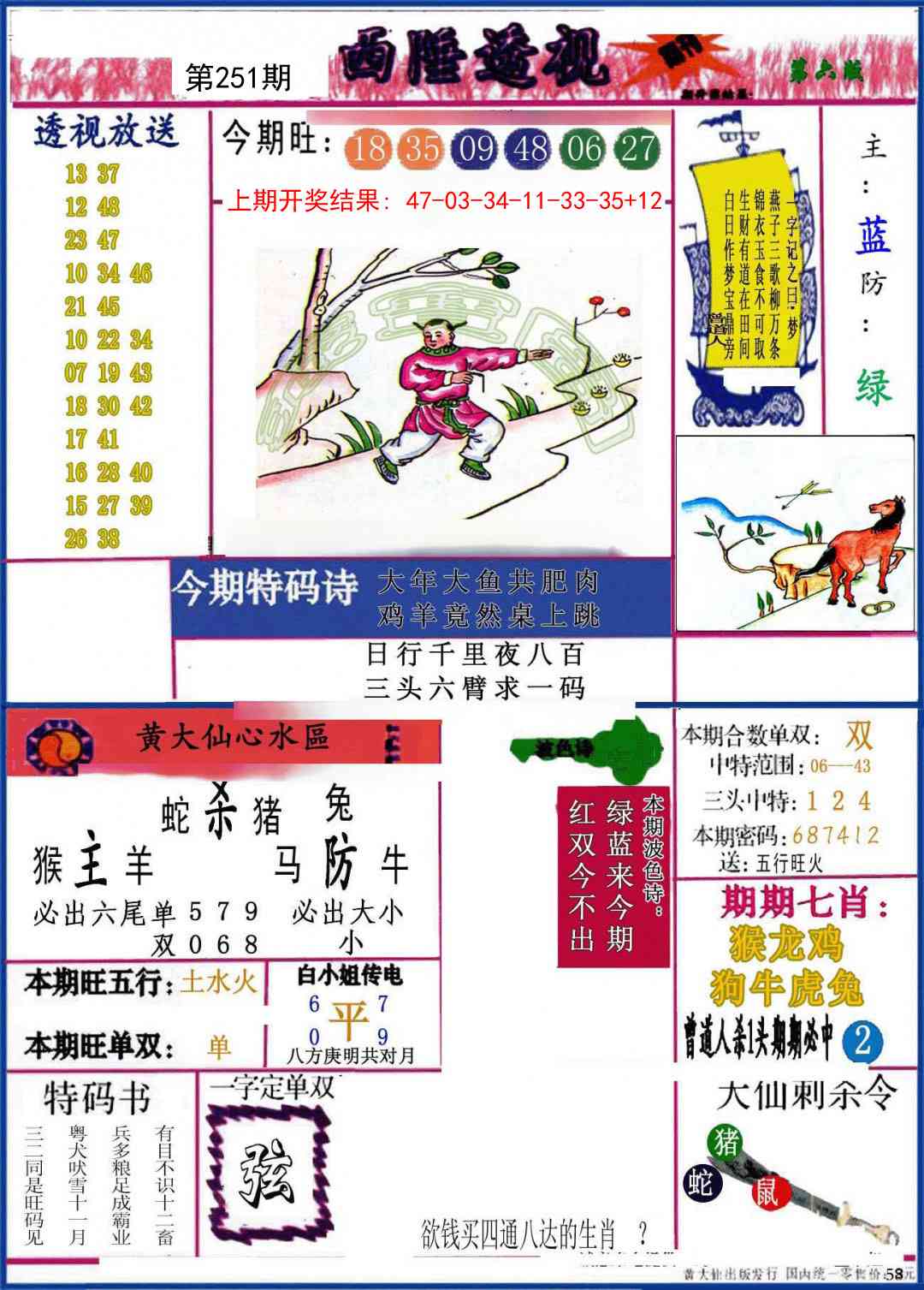 251期西陲透视[图]