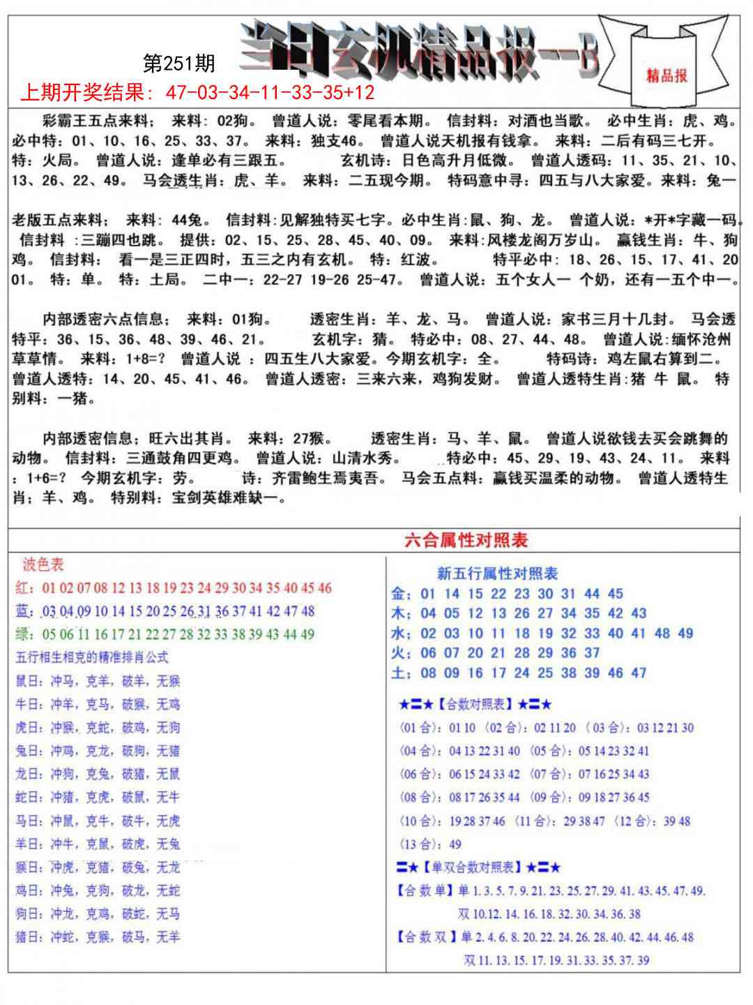 251期当日玄机精品报B[图]
