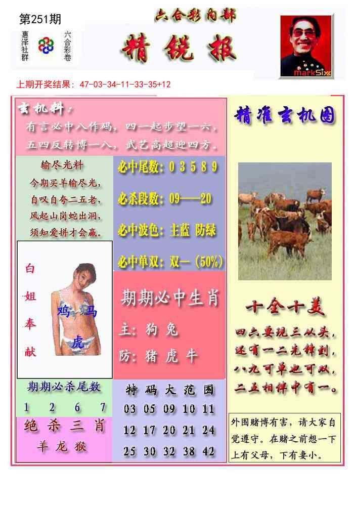 251期精锐报[图]