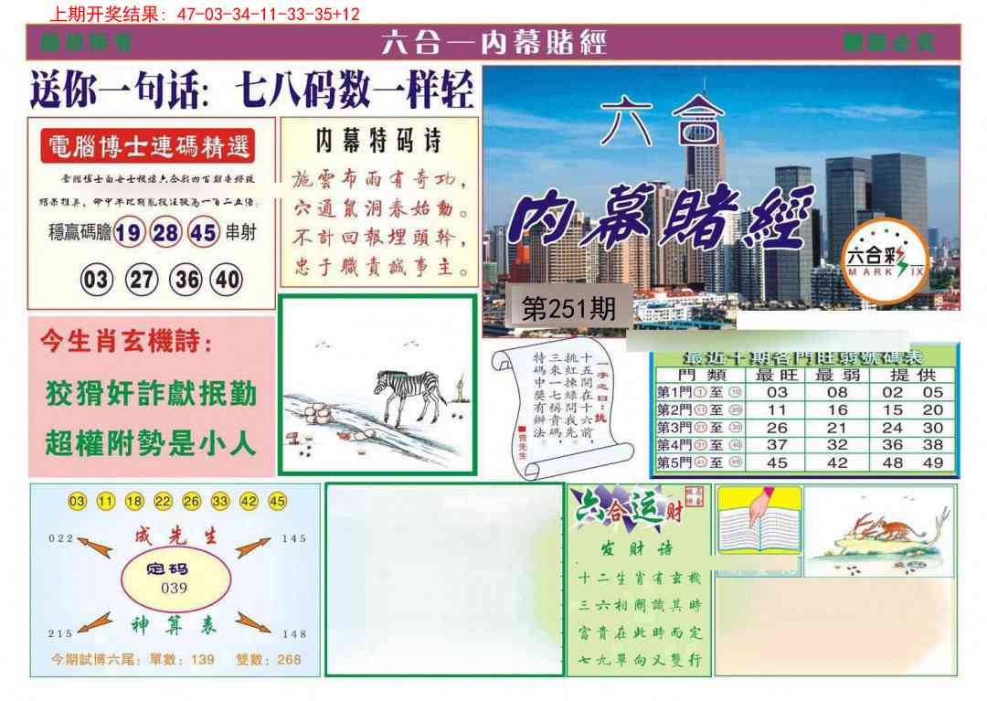 251期内幕赌经[图]