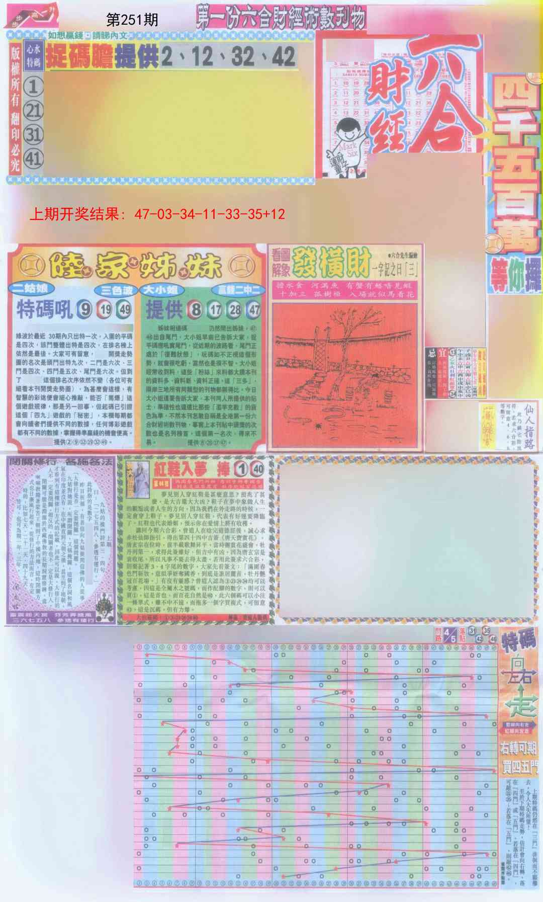 251期六合财经A加大版[图]