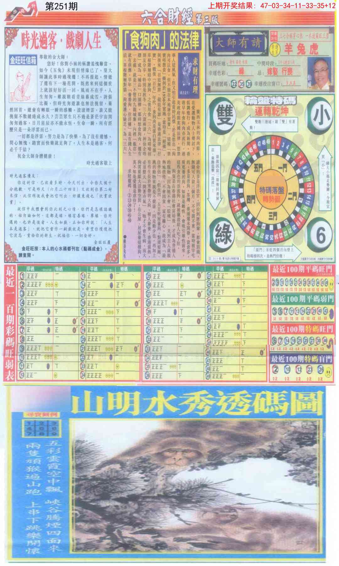 251期六合财经C加大版[图]