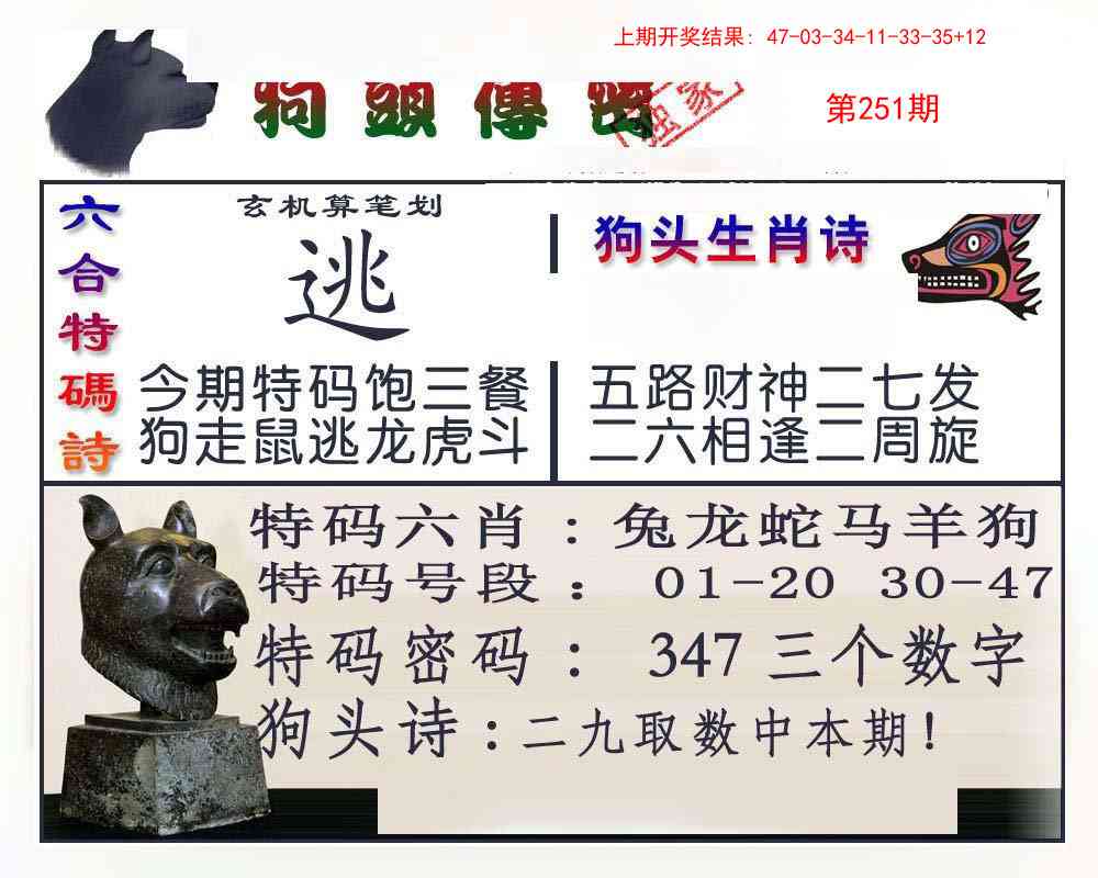 251期狗头传密[图]