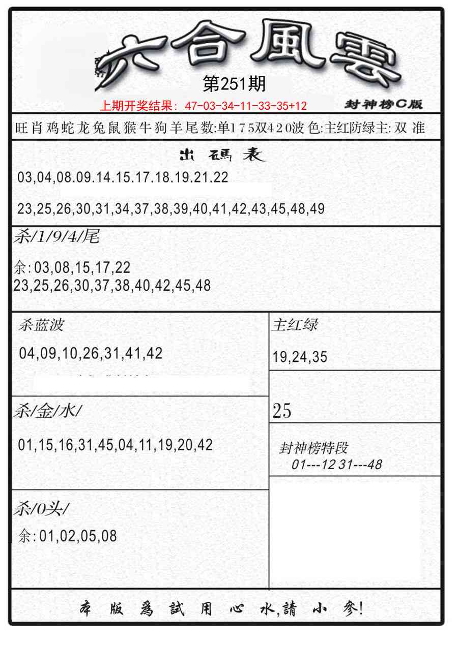 251期六合风云B[图]
