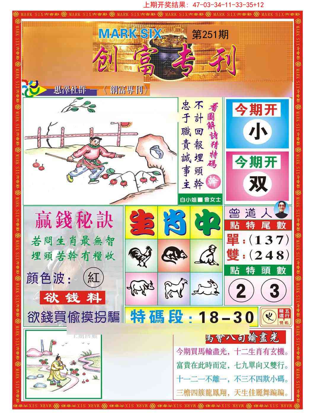 251期创富专刊A[图]