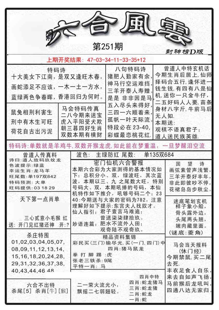 251期六合风云A[图]