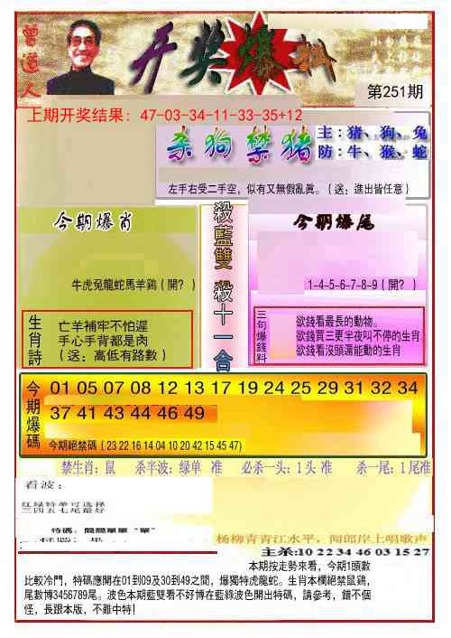 251期开奖爆料(新图推荐)[图]