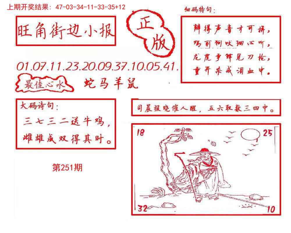 251期旺角街边小报[图]