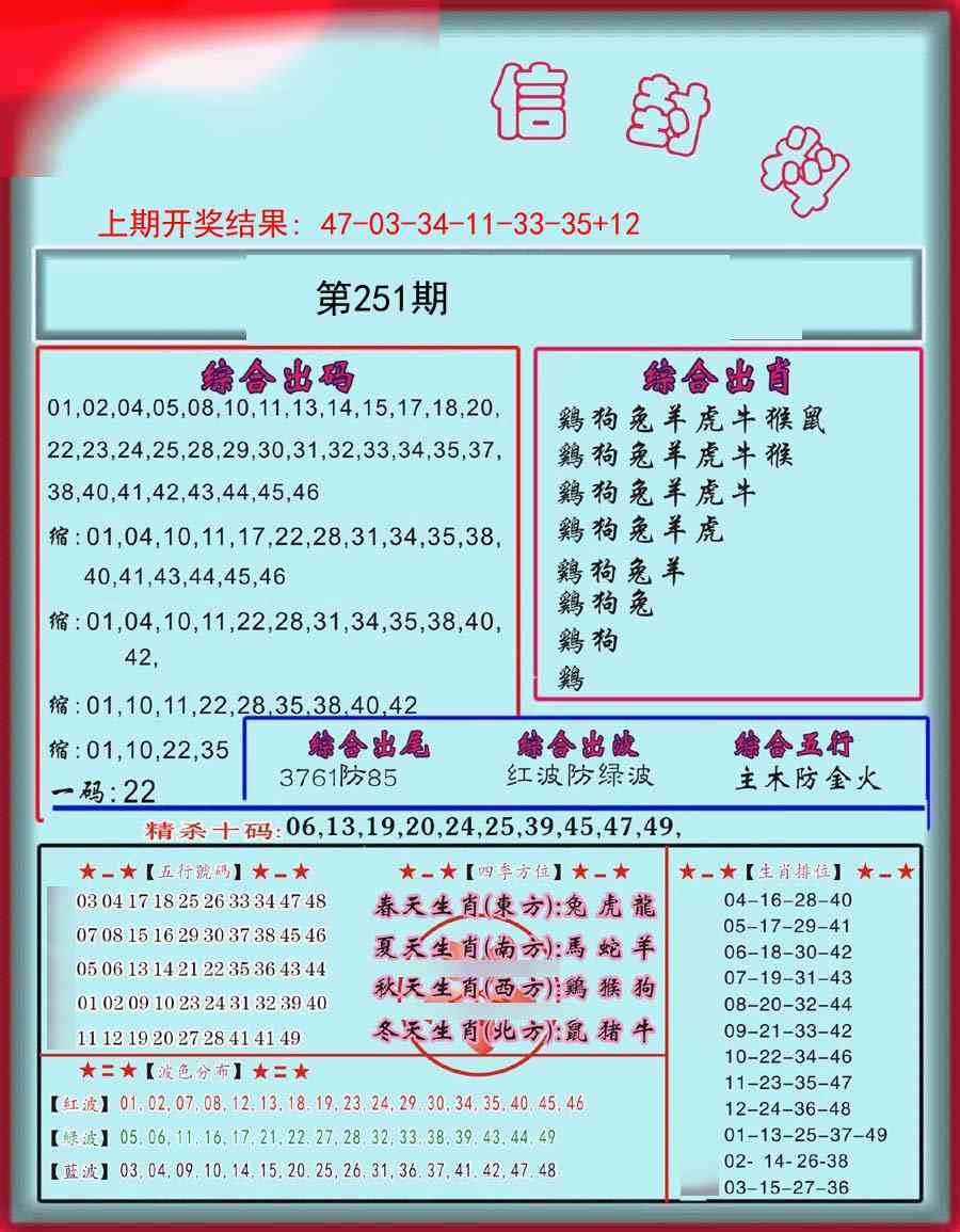 251期信封料[图]