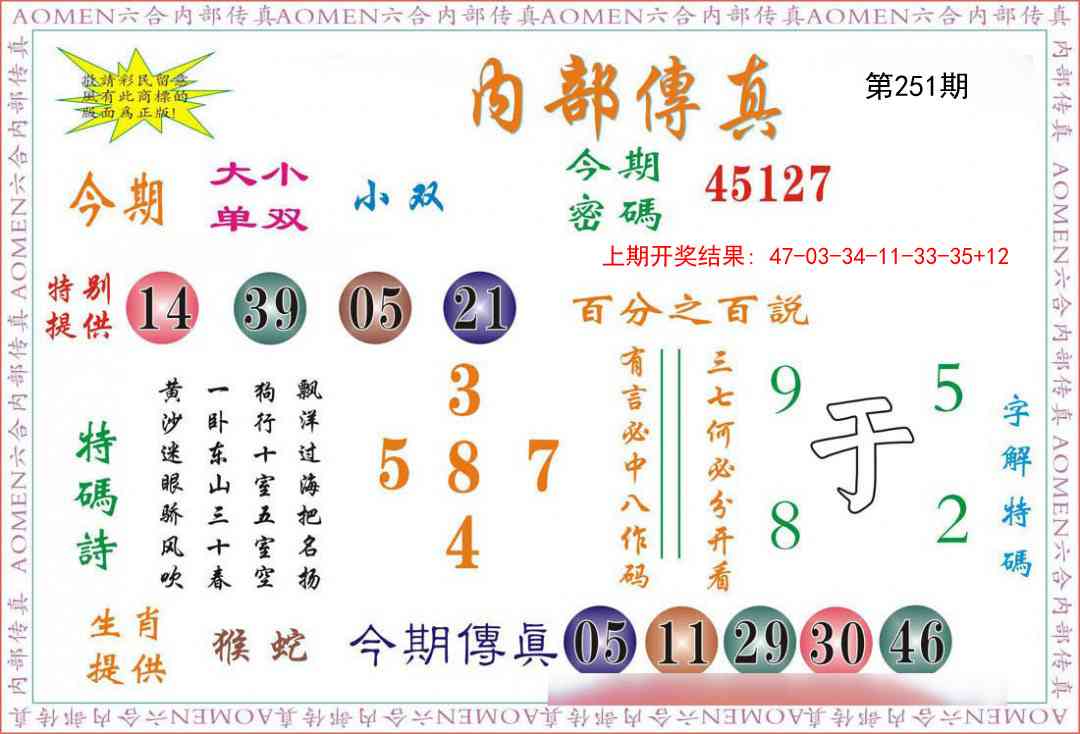 251期内部传真[图]