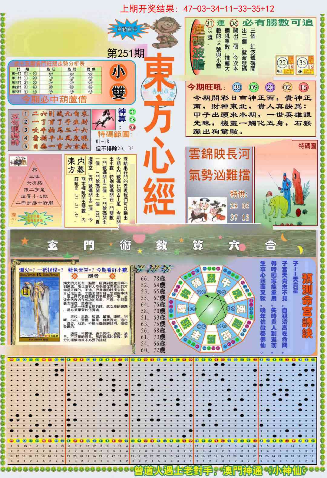 251期(新版)东方心经A[图]