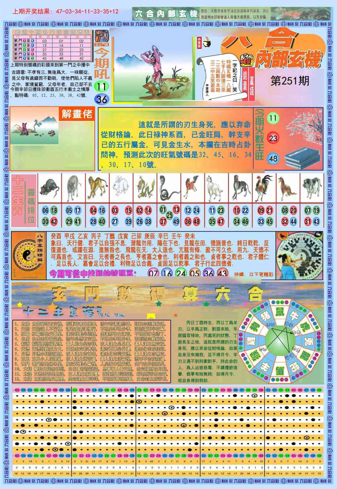 251期(新版)内部玄机A[图]