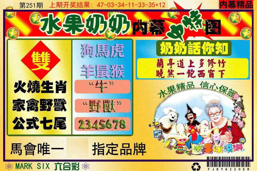 251期水果阿姨内幕[图]