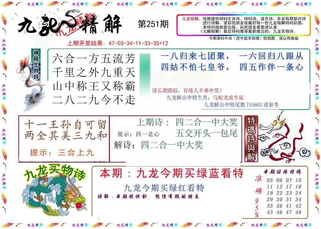251期九龙精解[图]