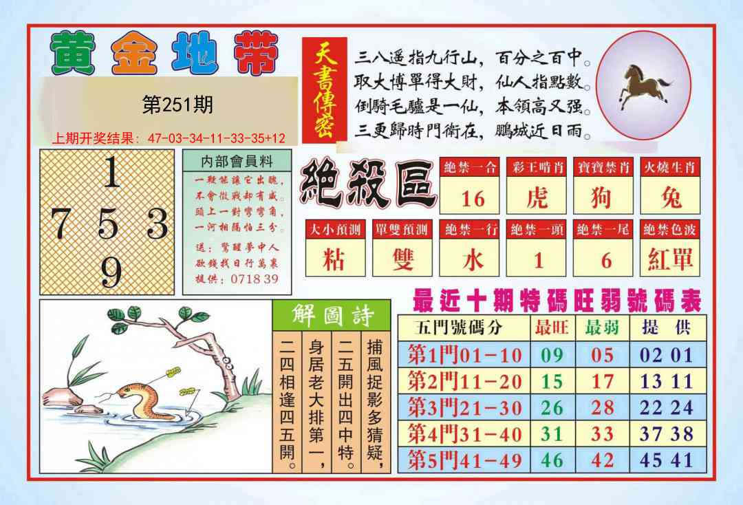 251期黄金地带[图]