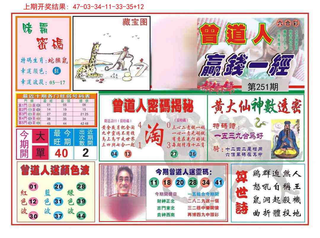 251期赢钱一经[图]