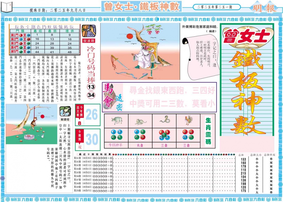 251期曾女士铁板神数A[图]