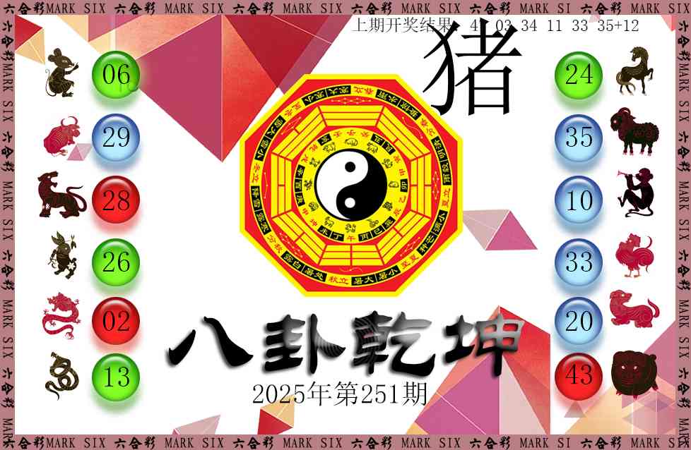 251期八卦乾坤[图]