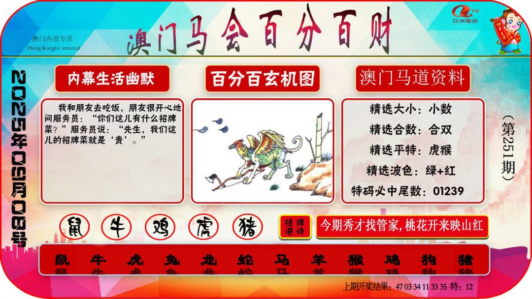 251期百分百财经[图]