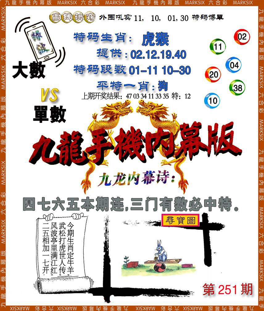 251期手机内幕[图]