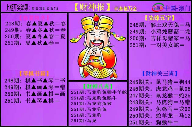 251期紫财神[图]