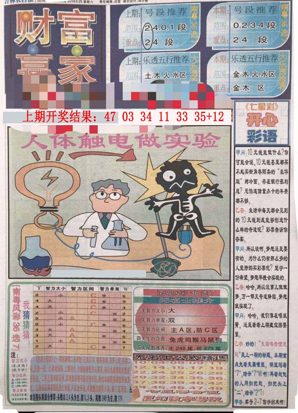251期财富赢家（七星彩）[图]