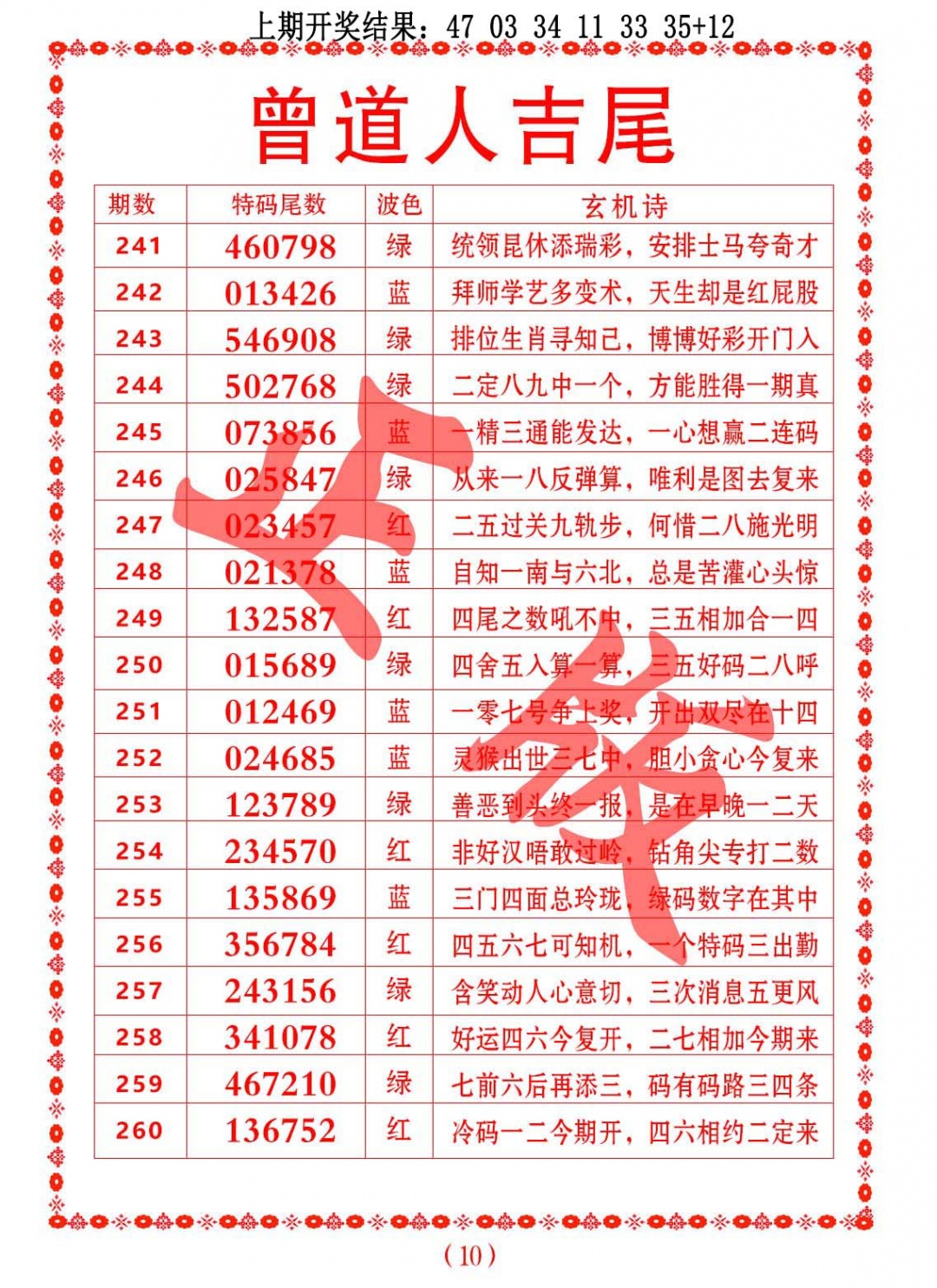 251期曾道人吉尾[图]