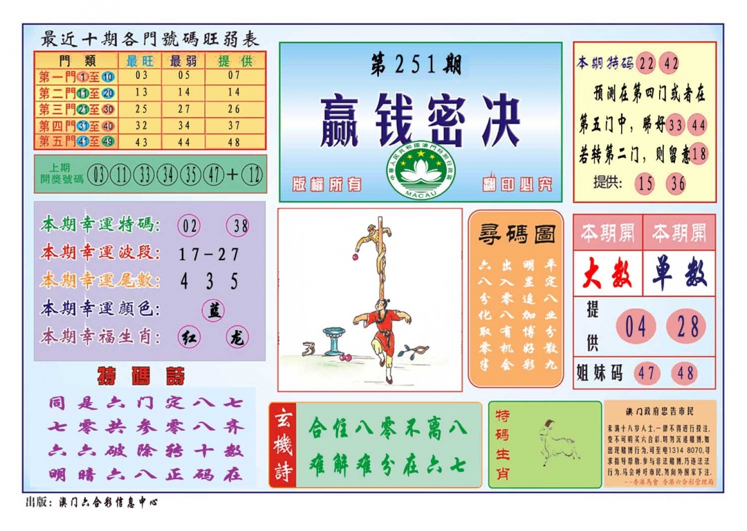 251期赢钱秘诀[图]