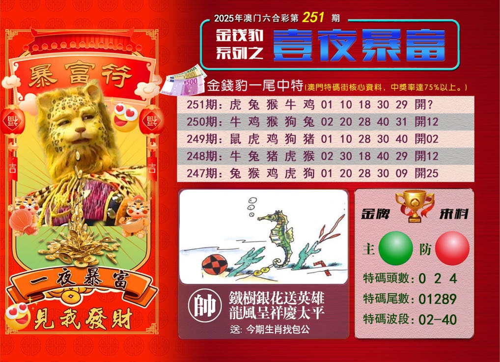 251期一夜暴富[图]