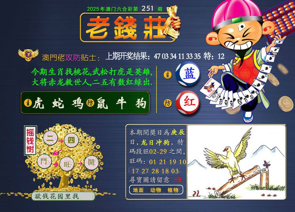 251期老钱莊[图]