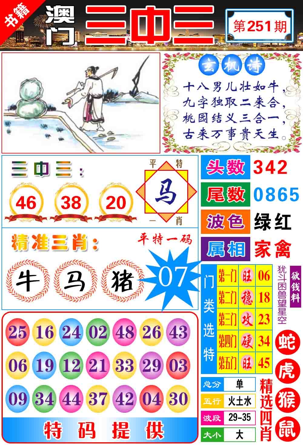 251期澳门宝典三中三[图]