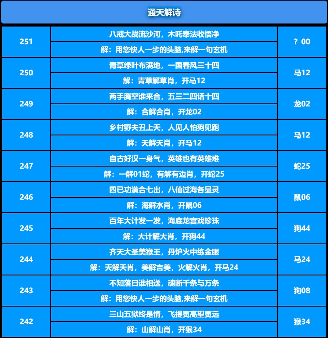251期通天解诗[图]