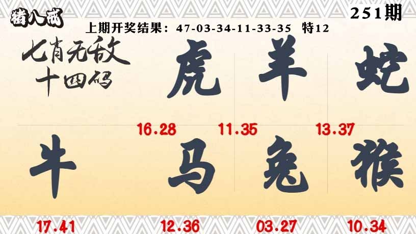 251期七肖无敌14码[图]