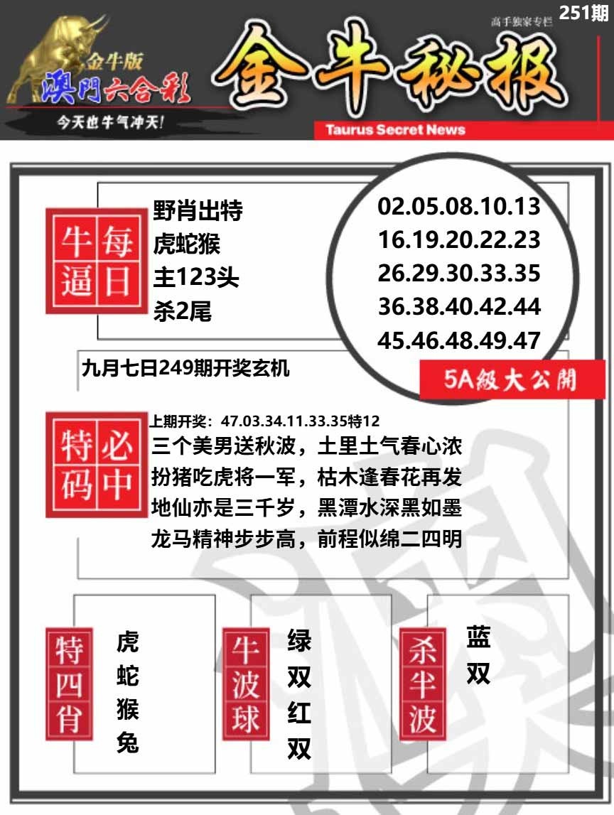251期金牛秘报A[图]