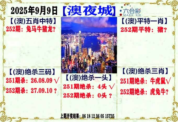 252期澳门夜城[图]