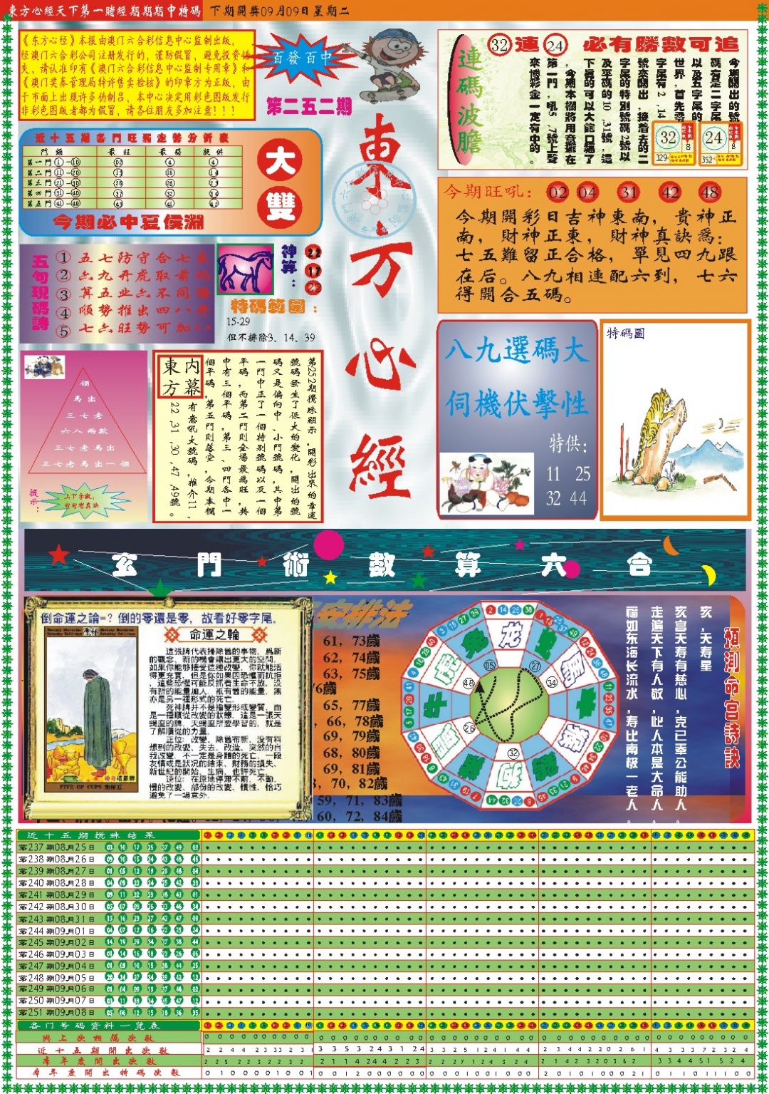 252期东方心经A[图]